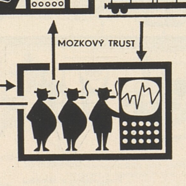 # 25: Věk kybernetiky vs. věk technobaronů